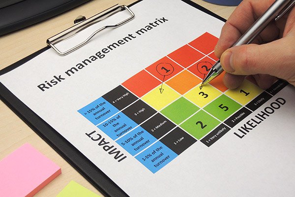 Risk Assessment and Management in Care Level 3