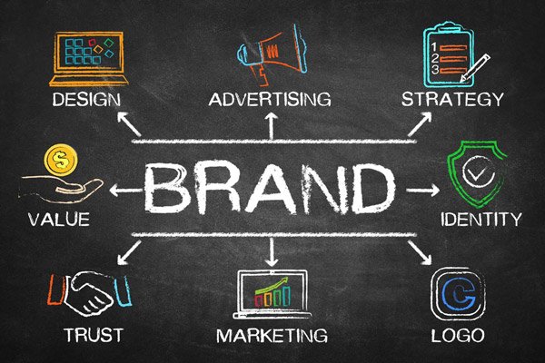 Branding – Creating and Managing Your Corporate Brand – Distance Learning CPD